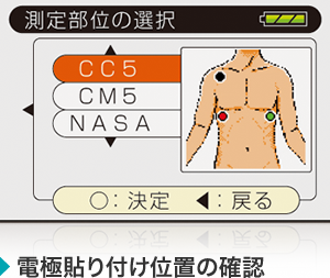 電極貼り付け位置の確認