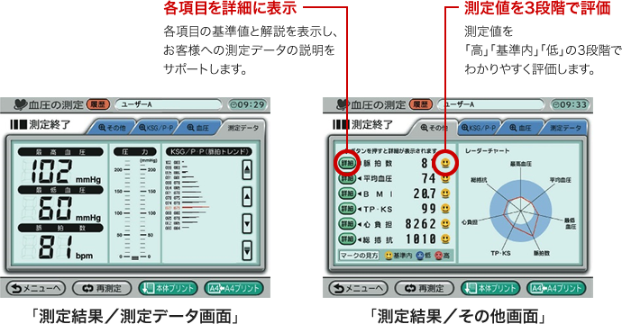 FT-1100 series（FT-1100・FT-1100db）画面