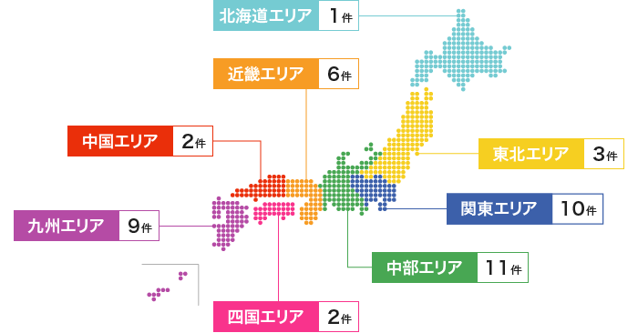 ヘルスステーション3導入実績MAP