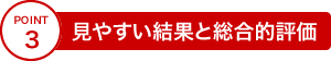 見やすい結果と総合的評価