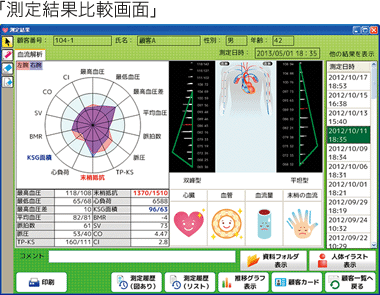 測定結果比較画面