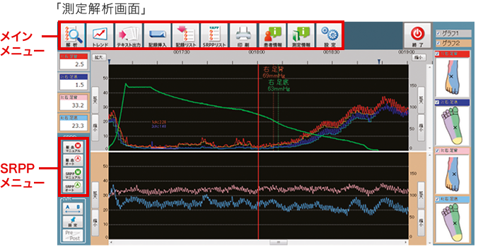 測定解析画面