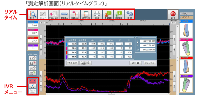 測定解析画面