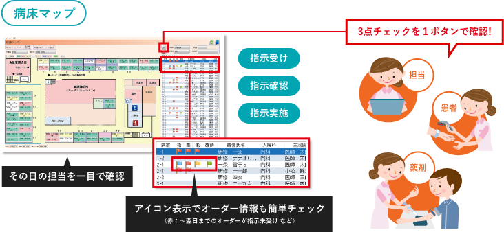 患者のカルテも合わせて確認できる病床マップ