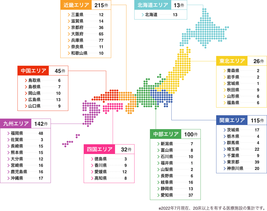 ドリップ・アイ導入実績MAP