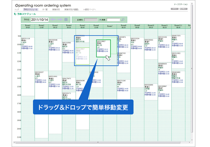 オペ前調整