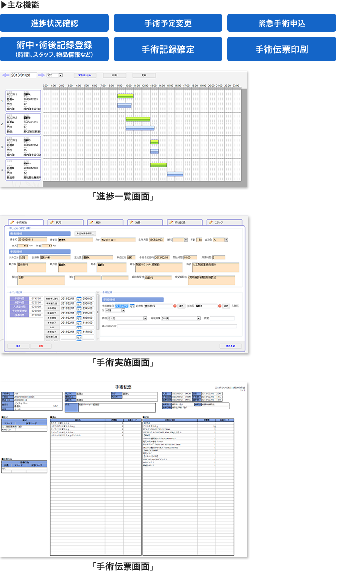 術中術後記録