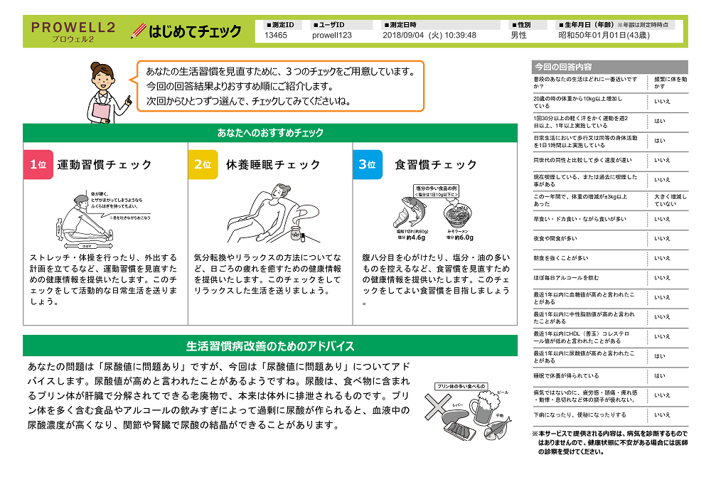 PROWELL2(プロウェル2),帳票