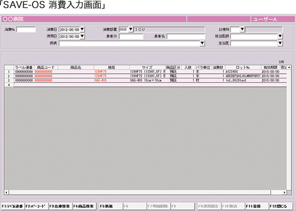 院外SPD機能の充実