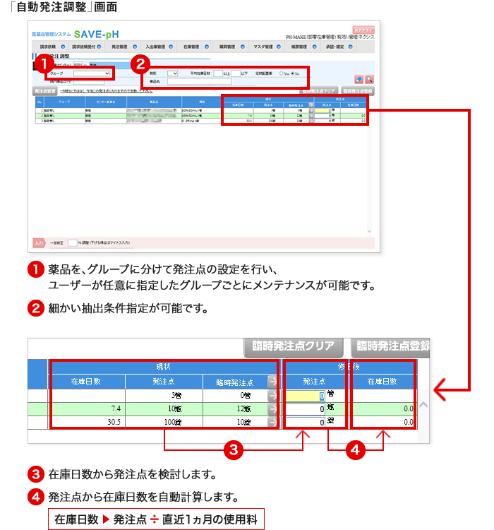 グループごとのメンテナンスも可能