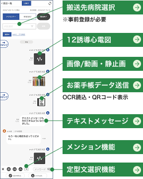アプリの概要