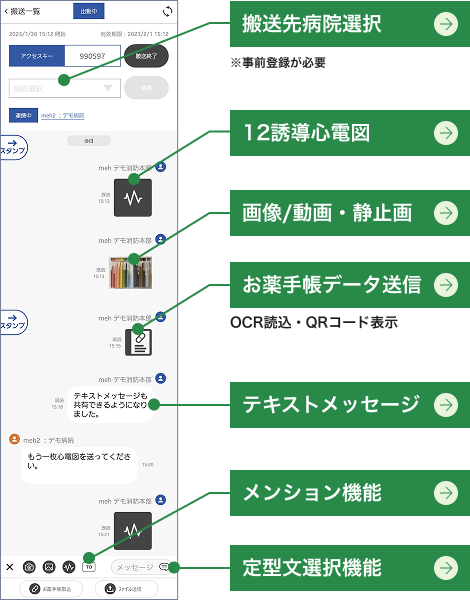 アプリの概要