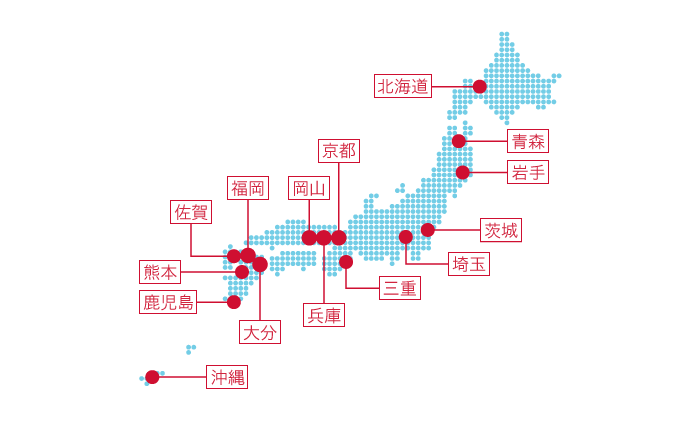 12誘導心電図伝送システム,導入状況,クラウドシステム,スクナ,SCUNA