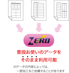 導入・運用時の現場負担を抑制