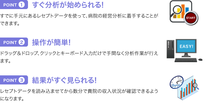 経営支援システム「ZERO Dash!」 3つのポイント